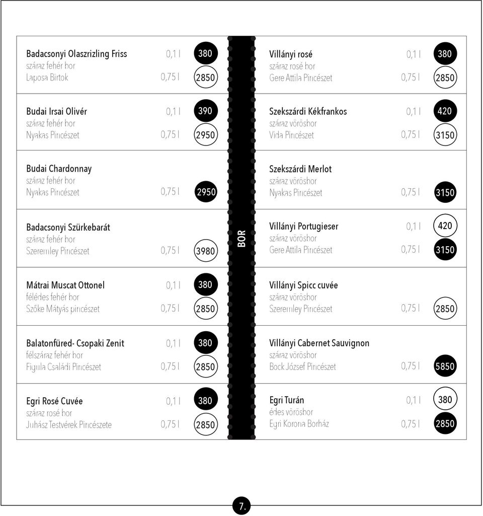 Gere Attila Pincészet 420 3150 Mátrai Muscat Ottonel félédes fehér bor Szőke Mátyás pincészet Villányi Spicc cuvée Szeremley Pincészet Balatonfüred- Csopaki Zenit fél