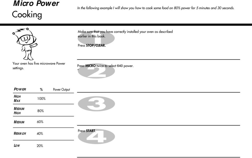 Your oven has five microwave Power settings. Press MICRO twice to select 640 power. 0 appears on the display.