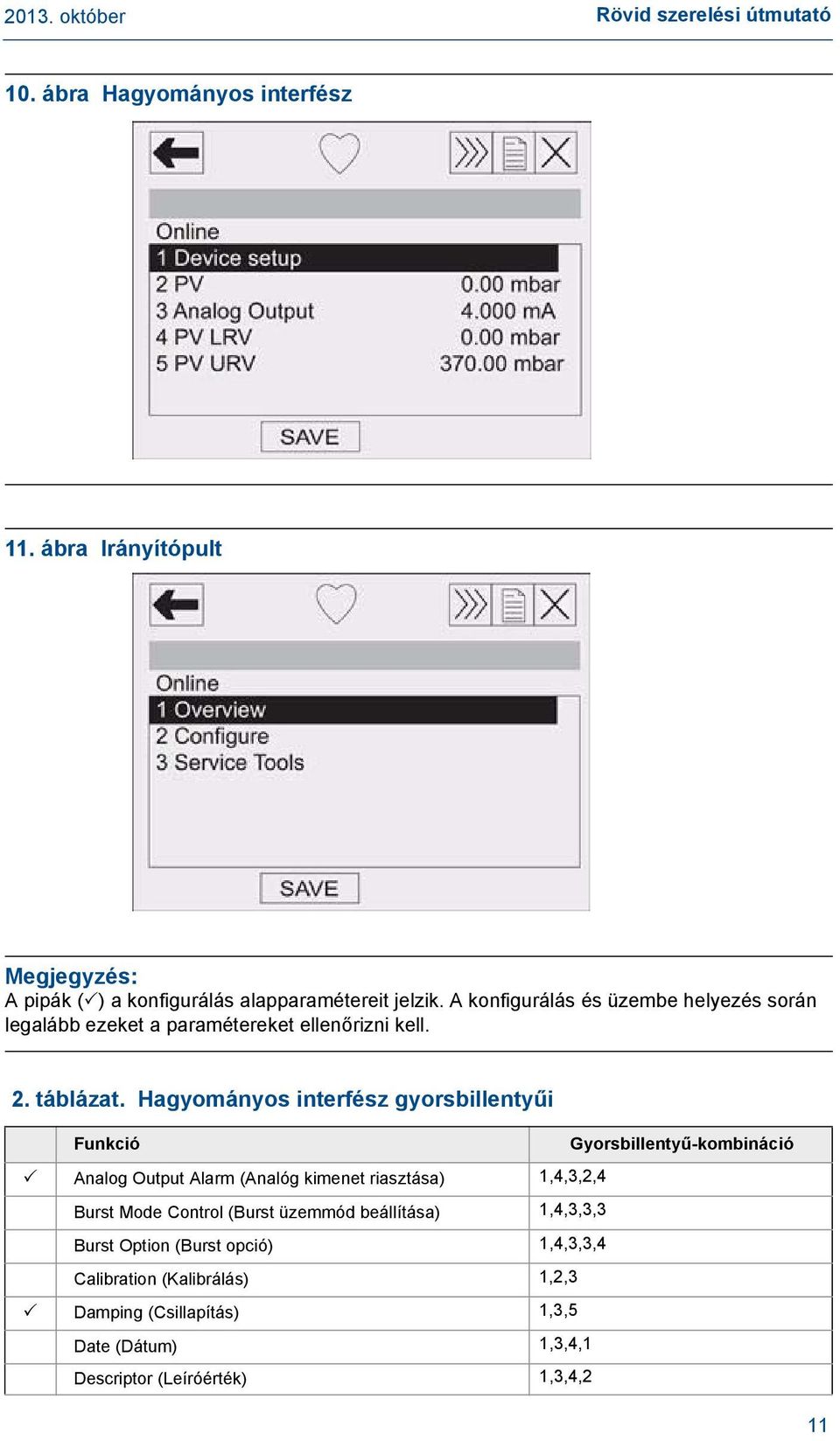 Hagyományos interfész gyorsbillentyűi Funkció Gyorsbillentyű-kombináció Analog Output Alarm (Analóg kimenet riasztása) 1,4,3,2,4 Burst Mode