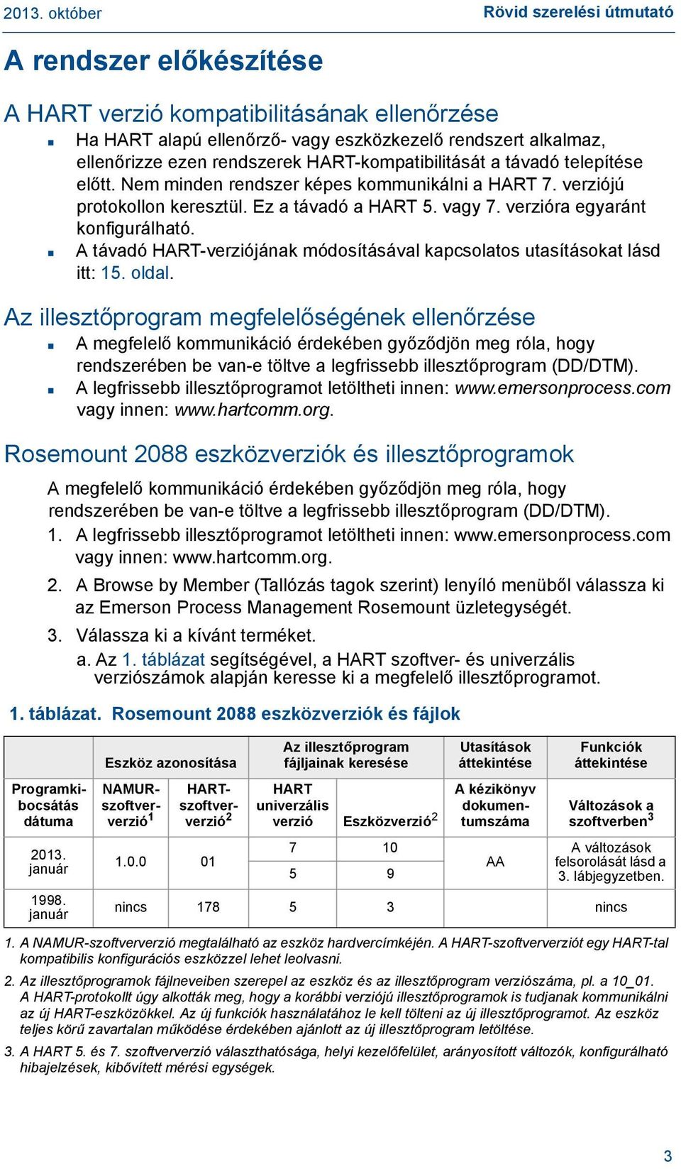 A távadó HART-verziójának módosításával kapcsolatos utasításokat lásd itt: 15. oldal.