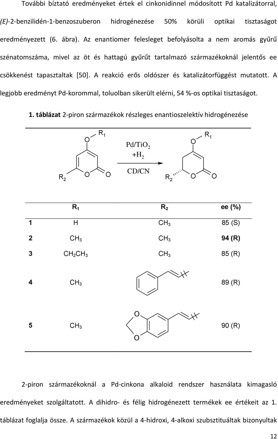 A reakció erős oldószer és katalizátorfüggést mutatott. A legjobb eredményt Pd-korommal, toluolban sikerült elérni, 54 %-os optikai tisztaságot. 1.
