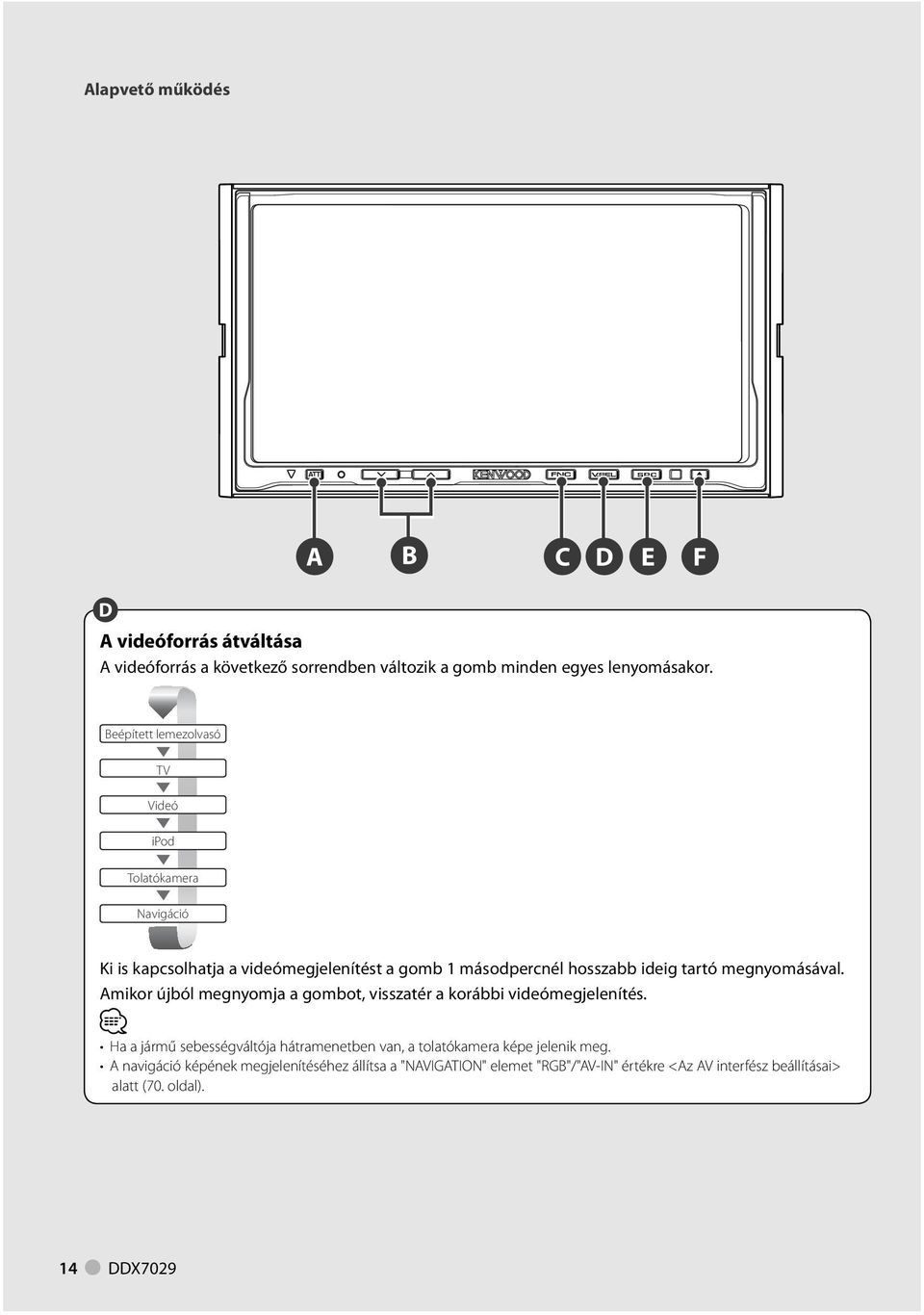 megnyomásával. Amikor újból megnyomja a gombot, visszatér a korábbi videómegjelenítés.