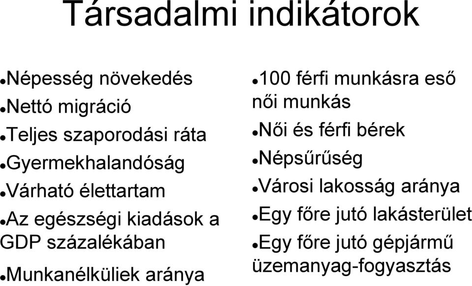 Munkanélküliek aránya 100 férfi munkásra eső női munkás Női és férfi bérek