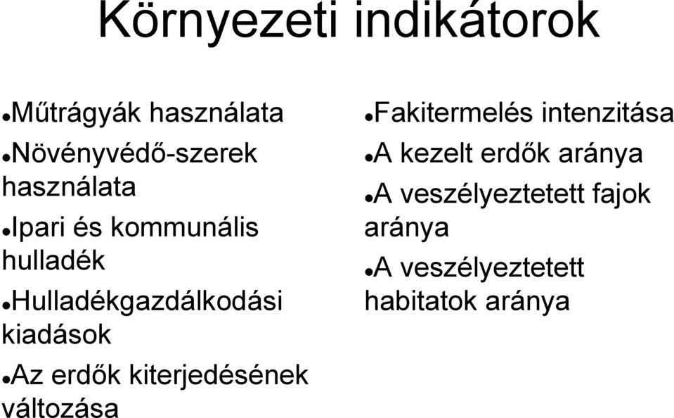 Az erdők kiterjedésének változása Fakitermelés intenzitása A kezelt