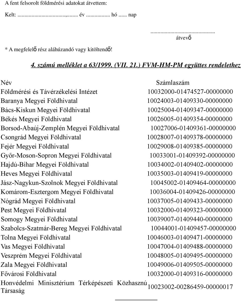 10025004-01409347-00000000 Békés Megyei Földhivatal 10026005-01409354-00000000 Borsod-Abaúj-Zemplén Megyei Földhivatal 10027006-01409361-00000000 Csongrád Megyei Földhivatal