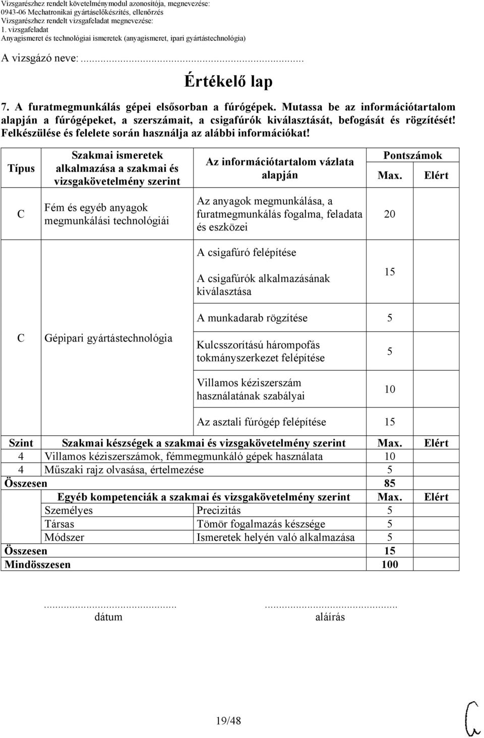 Típus Szakmai ismeretek alkalmazása a szakmai és vizsgakövetelmény szerint alapján Pontszámok Max.