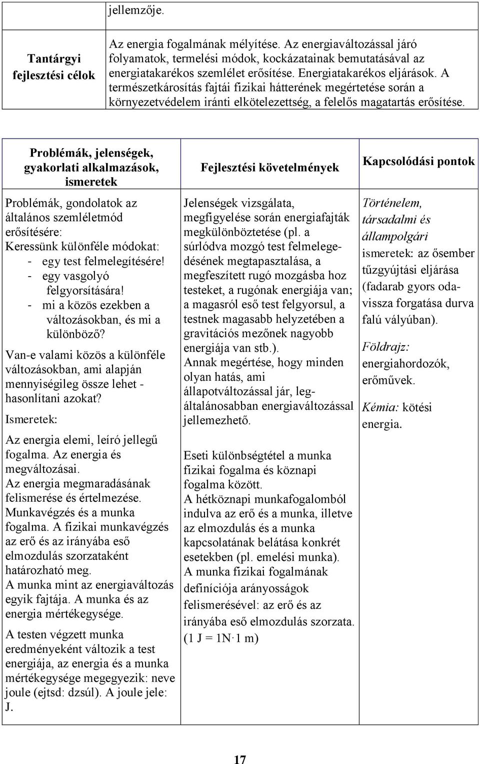 Problémák, jelenségek, gyakorlati alkalmazások, ismeretek Problémák, gondolatok az általános szemléletmód erősítésére: Keressünk különféle módokat: - egy test felmelegítésére!