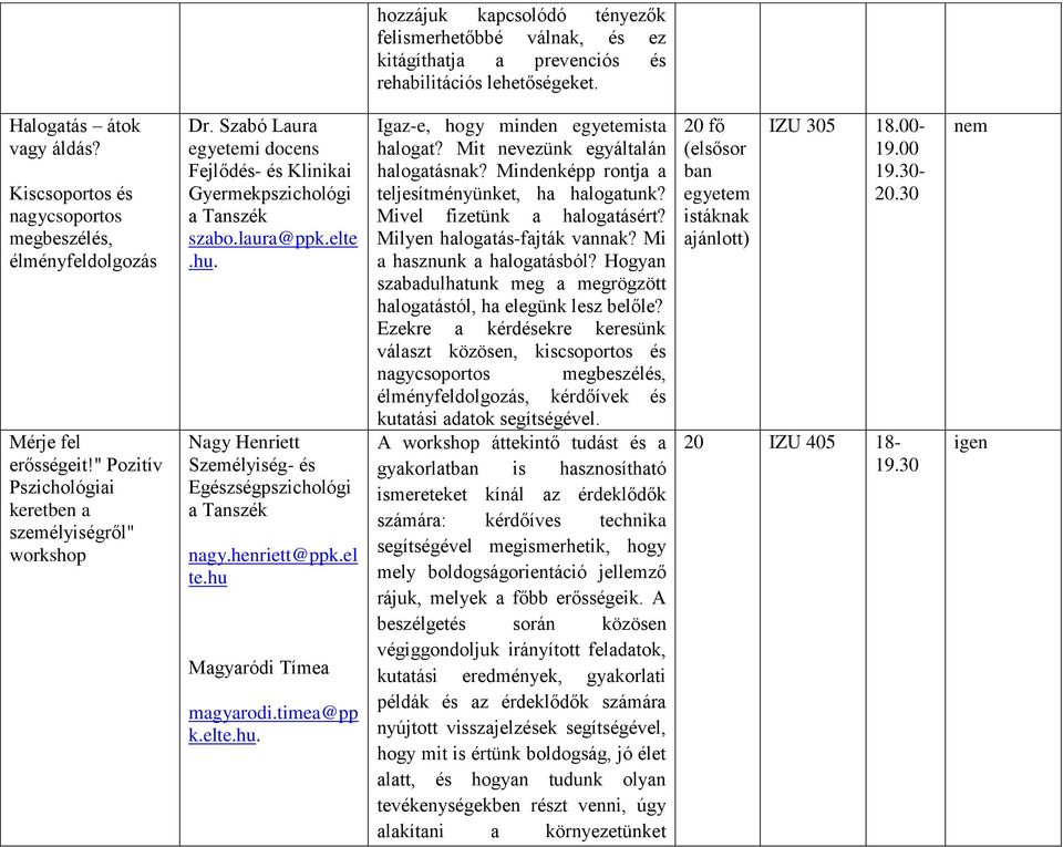 Szabó Laura egyetemi docens Fejlődés- és Klinikai Gyermekpszichológi a Tanszék szabo.laura@ppk.elte.hu. Nagy Henriett Személyiség- és Egészségpszichológi a Tanszék nagy.henriett@ppk.el te.