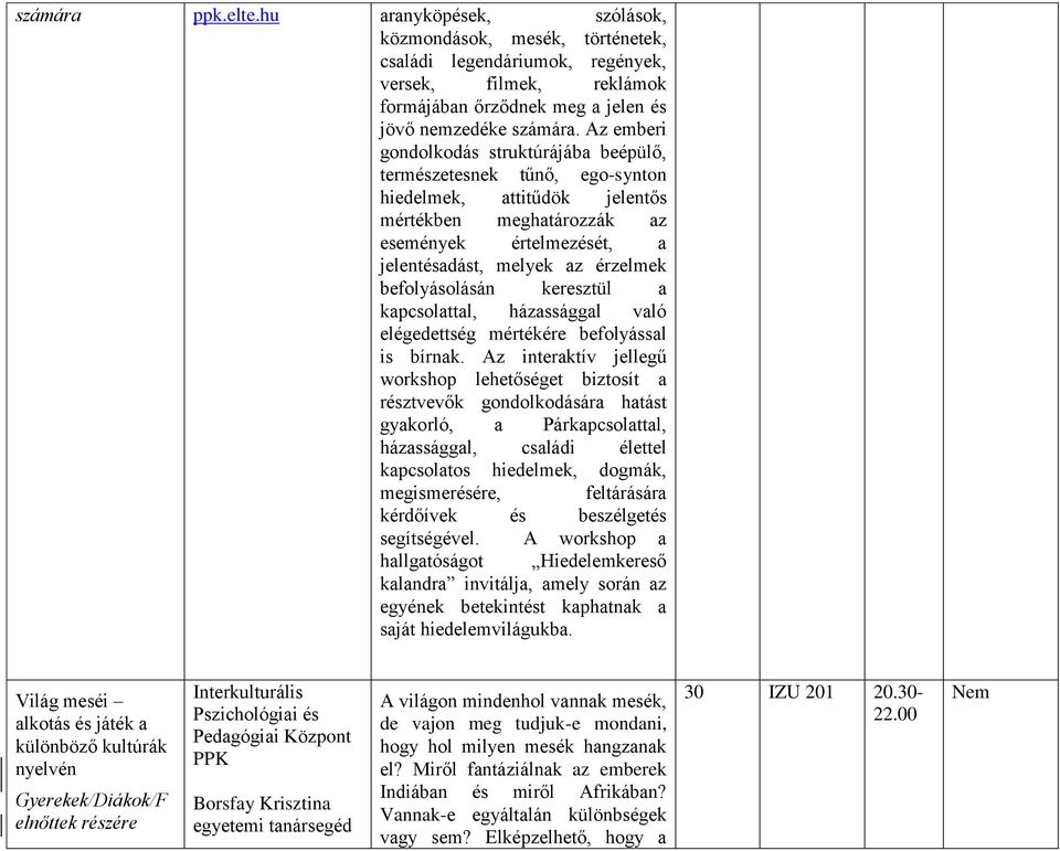 befolyásolásán keresztül a kapcsolattal, házassággal való elégedettség mértékére befolyással is bírnak.