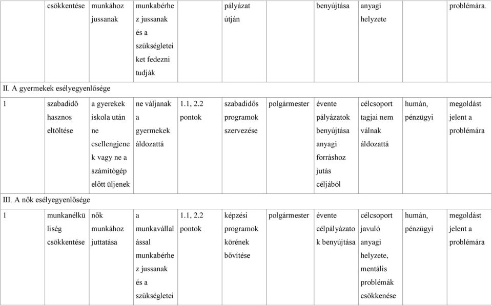 válnk problémár csellengjene áldozttá nygi áldozttá k vgy ne forráshoz számítógép jutás előtt üljenek céljából III.