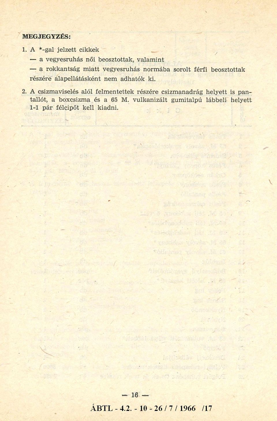 normába sorolt férfi beosztottak részére alapellátásként nem adhatók ki. 2.