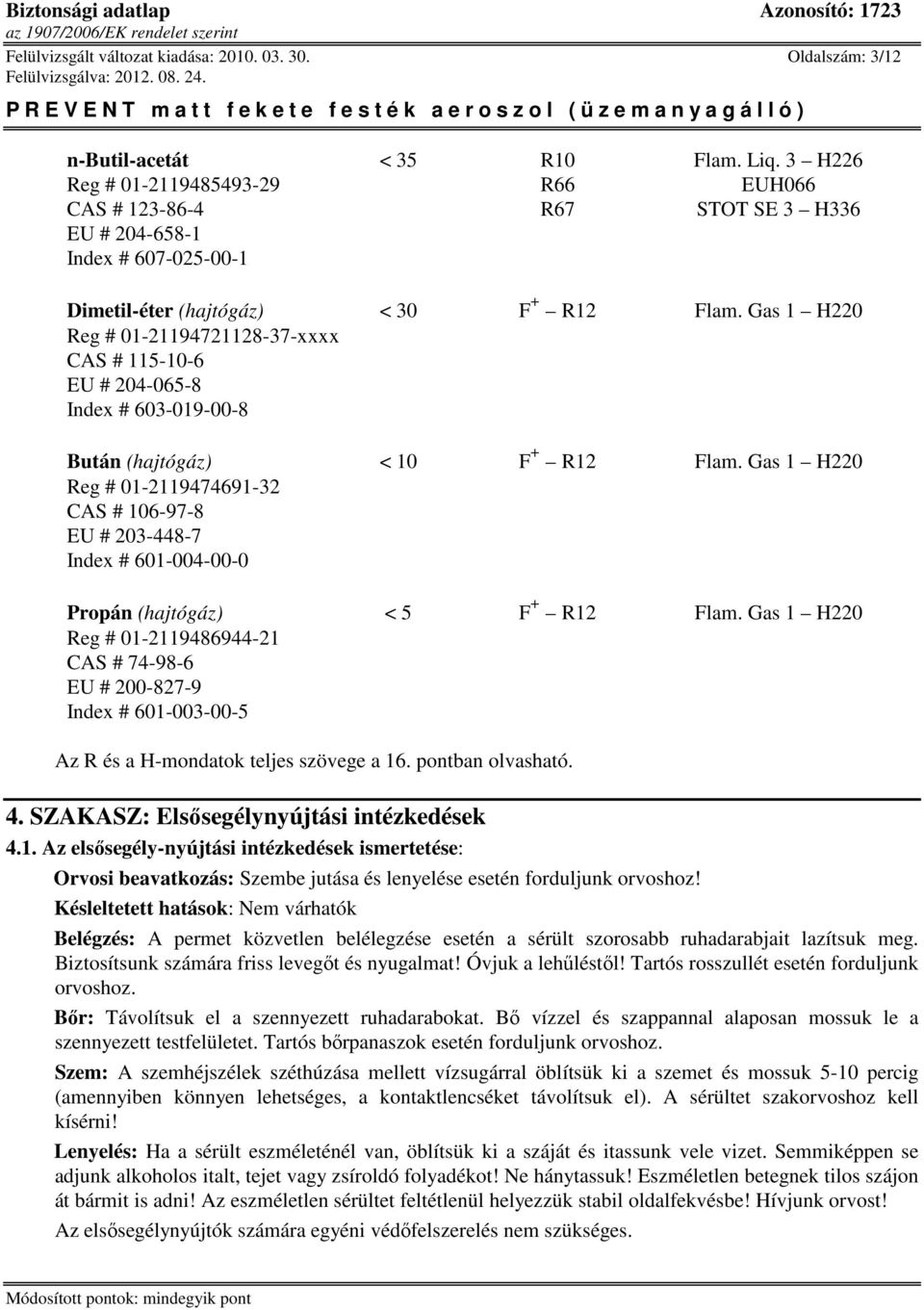 Gas 1 H220 Reg # 01-21194721128-37-xxxx CAS # 115-10-6 EU # 204-065-8 Index # 603-019-00-8 Bután (hajtógáz) < 10 F + R12 Flam.