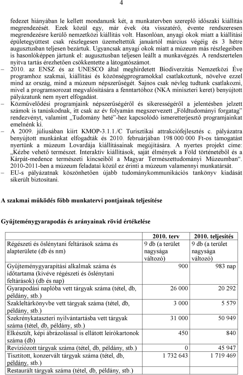 Hasonlóan, anyagi okok miatt a kiállítási épületegyüttest csak részlegesen üzemeltettük januártól március végéig és 3 hétre augusztusban teljesen bezártuk.