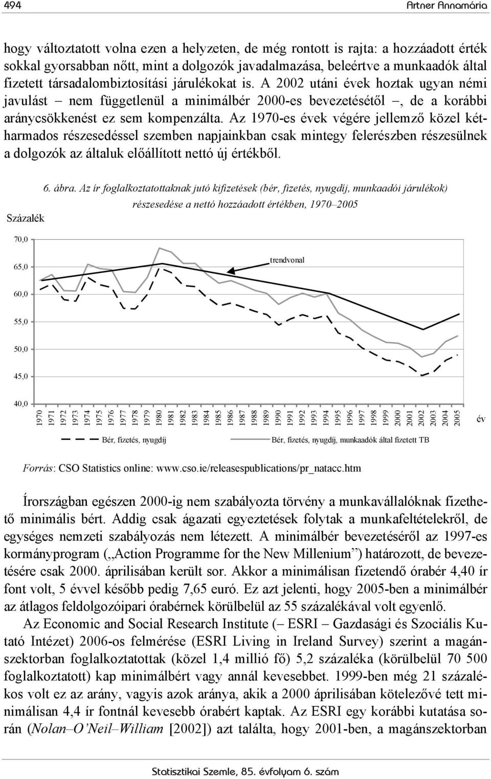 Az 1970-es évek végére jellemző közel kétharmados részesedéssel szemben napjainkban csak mintegy felerészben részesülnek a dolgozók az általuk előállított nettó új értékből. 6. ábra.