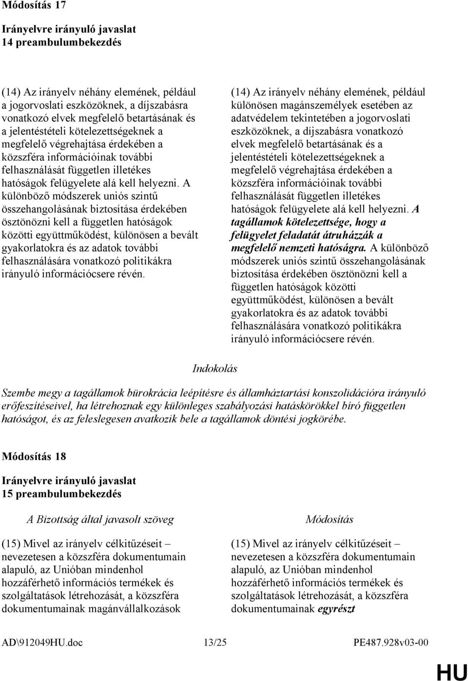 A különböző módszerek uniós szintű összehangolásának biztosítása érdekében ösztönözni kell a független hatóságok közötti együttműködést, különösen a bevált gyakorlatokra és az adatok további