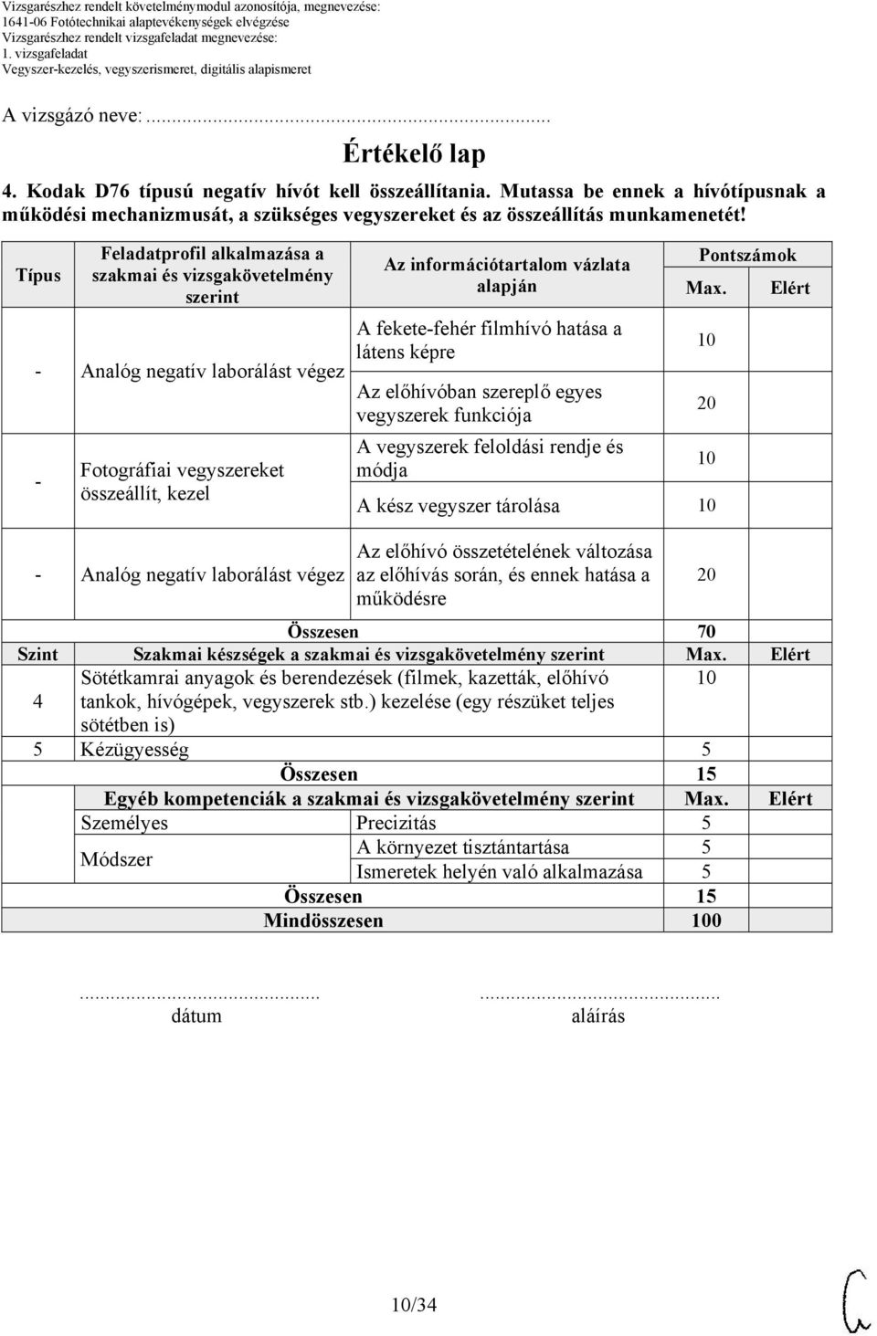 Típus Feladatprofil alkalmazása a szakmai és vizsgakövetelmény szerint - Analóg negatív laborálást végez - Fotográfiai vegyszereket összeállít, kezel Az információtartalom vázlata alapján A