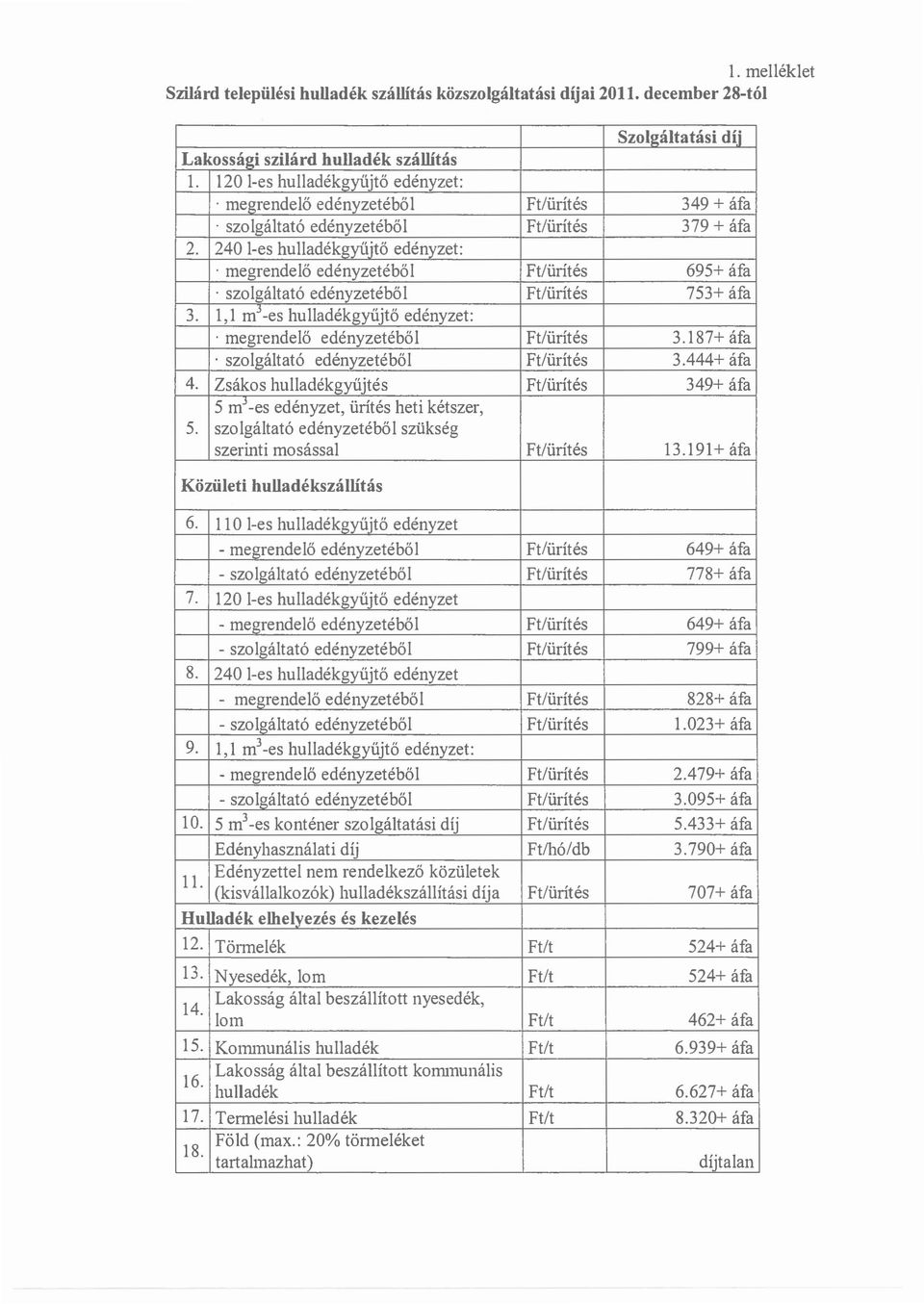 240 l-es hulladekgyujto edenyzet: megrende16 edenyzetebol Ft/iirites 695+ afa szolgaltato edenyzetebol Ft/iirites 753+ afa 3. 1,1 m'<es hulladekgyiijto edenyzet: megrendelo edenyzetebol Ft/iirites 3.