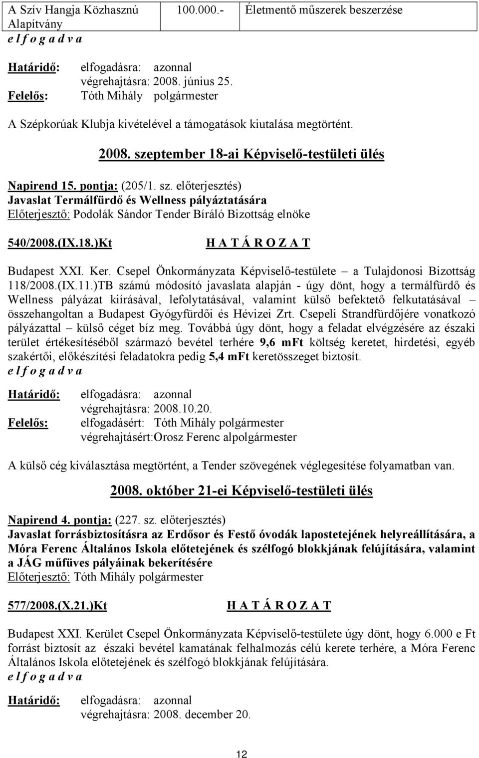 Csepel Önkormányzata Képviselő-testülete a Tulajdonosi Bizottság 118