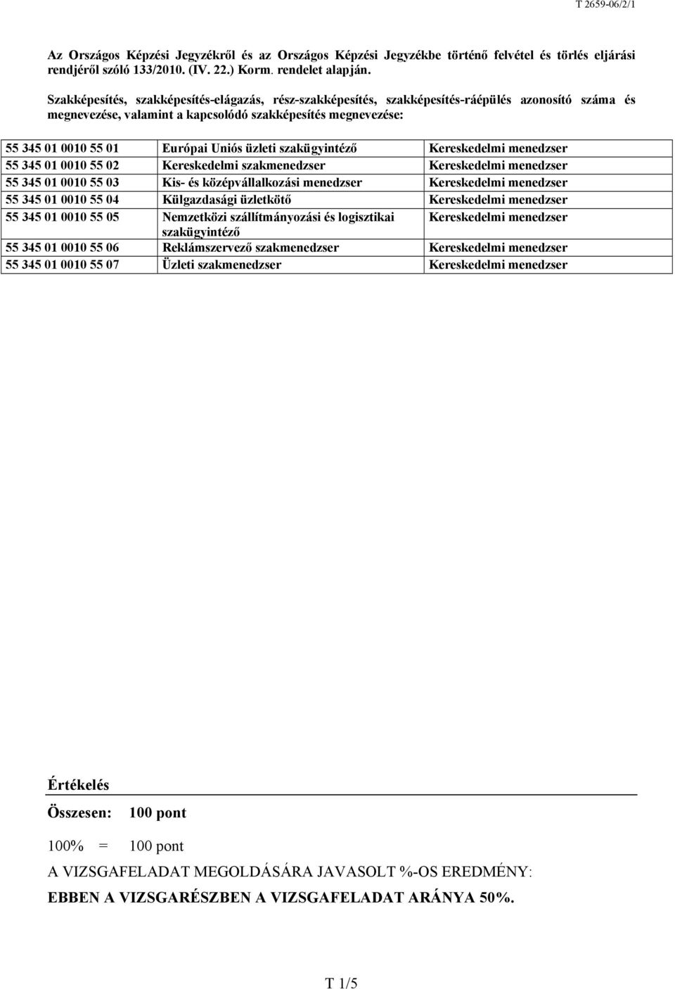 üzleti szakügyintéző Kereskedelmi menedzser 55 345 01 0010 55 02 Kereskedelmi szakmenedzser Kereskedelmi menedzser 55 345 01 0010 55 03 Kis- és középvállalkozási menedzser Kereskedelmi menedzser 55