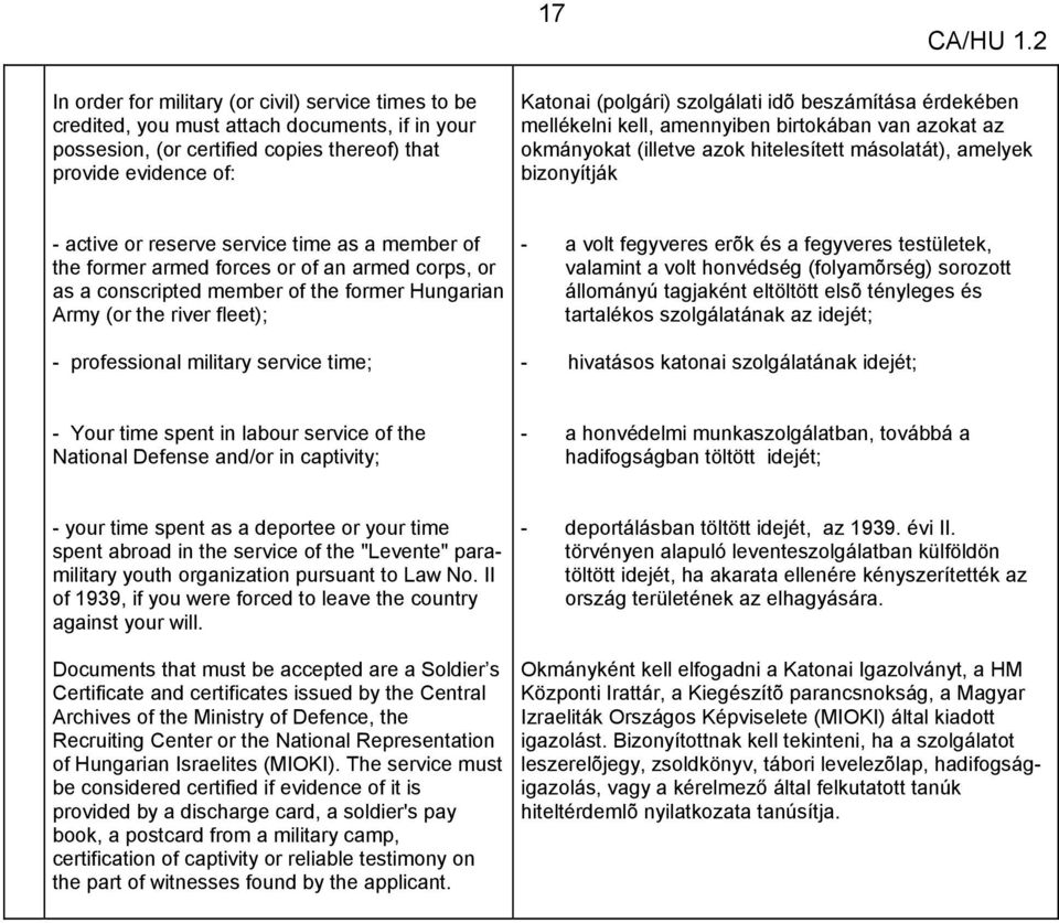 the former armed forces or of an armed corps, or as a conscripted member of the former Hungarian Army (or the river fleet); - professional military service time; - a volt fegyveres erõk és a