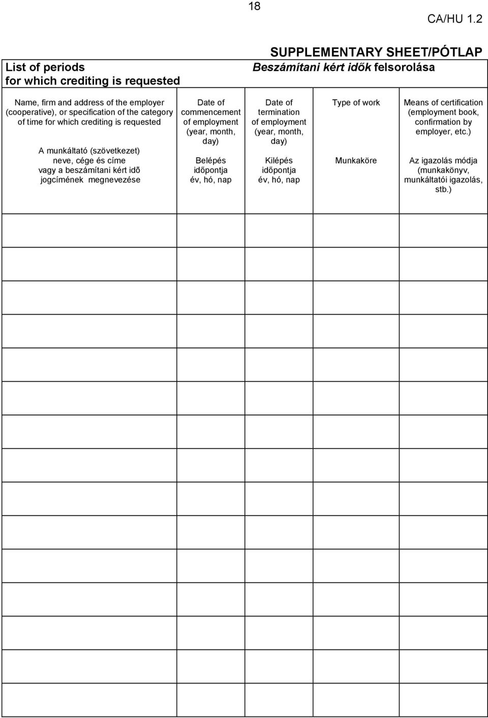 jogcímének megnevezése Date of commencement of employment (year, month, day) Belépés időpontja év, hó, nap Date of termination of employment (year, month, day)