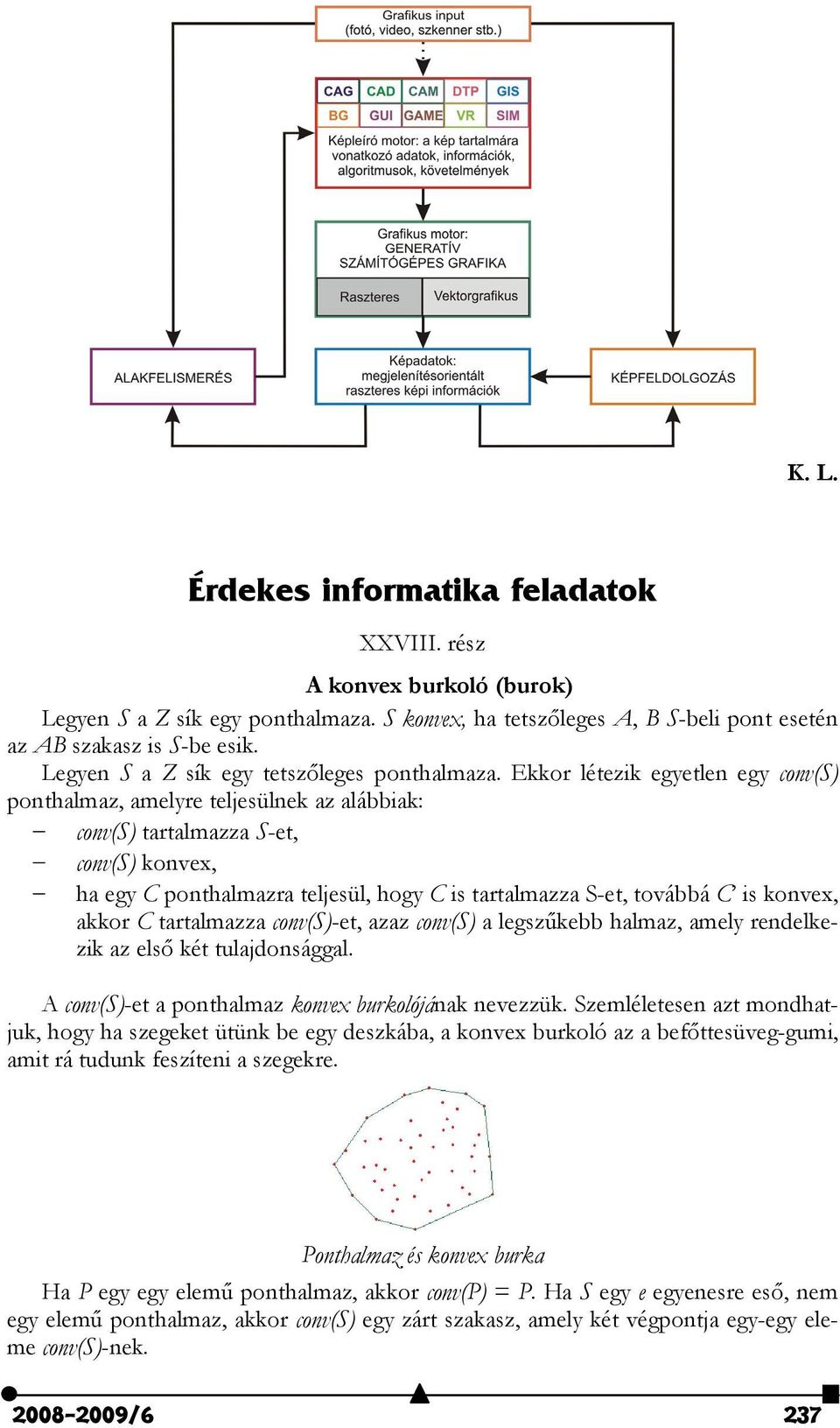 Ekkor létezik egyetlen egy conv(s) ponthalmaz, amelyre teljesülnek az alábbiak: conv(s) tartalmazza S-et, conv(s) konvex, ha egy C ponthalmazra teljesül, hogy C is tartalmazza S-et, továbbá C is