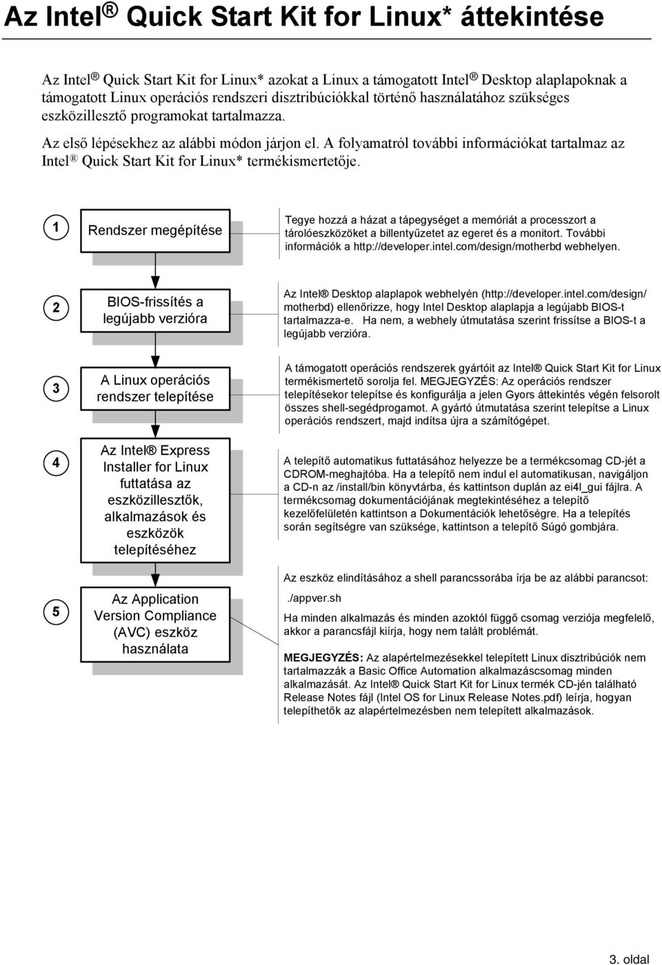 A folyamatról további információkat tartalmaz az Intel Quick Start Kit for Linux* termékismertetője.