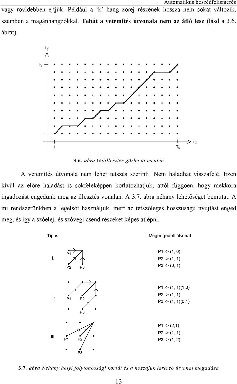 Ezen kívül az előre haladást is sokféleképpen korlátozhatjuk, attól függően, hogy mekkora ingadozást engedünk meg az illesztés vonalán. A 3.7. ábra néhány lehetőséget bemutat.