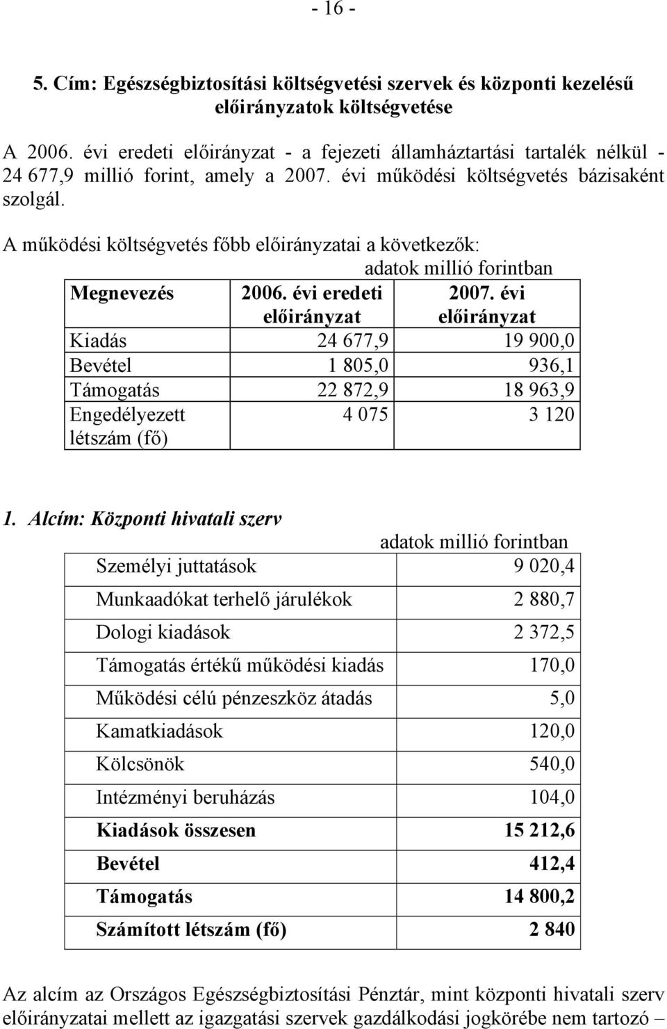 A működési költségvetés főbb előirányzatai a következők: adatok millió forintban Megnevezés 2006. évi eredeti előirányzat 2007.