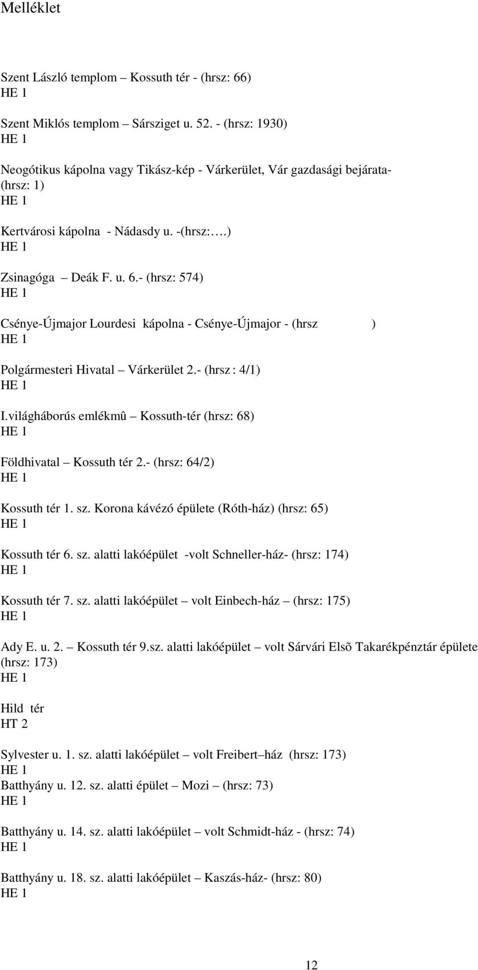 - (hrsz: 574) Csénye-Újmajor Lourdesi kápolna - Csénye-Újmajor - (hrsz ) Polgármesteri Hivatal Várkerület 2.- (hrsz : 4/1) I.világháborús emlékmû Kossuth-tér (hrsz: 68) Földhivatal Kossuth tér 2.