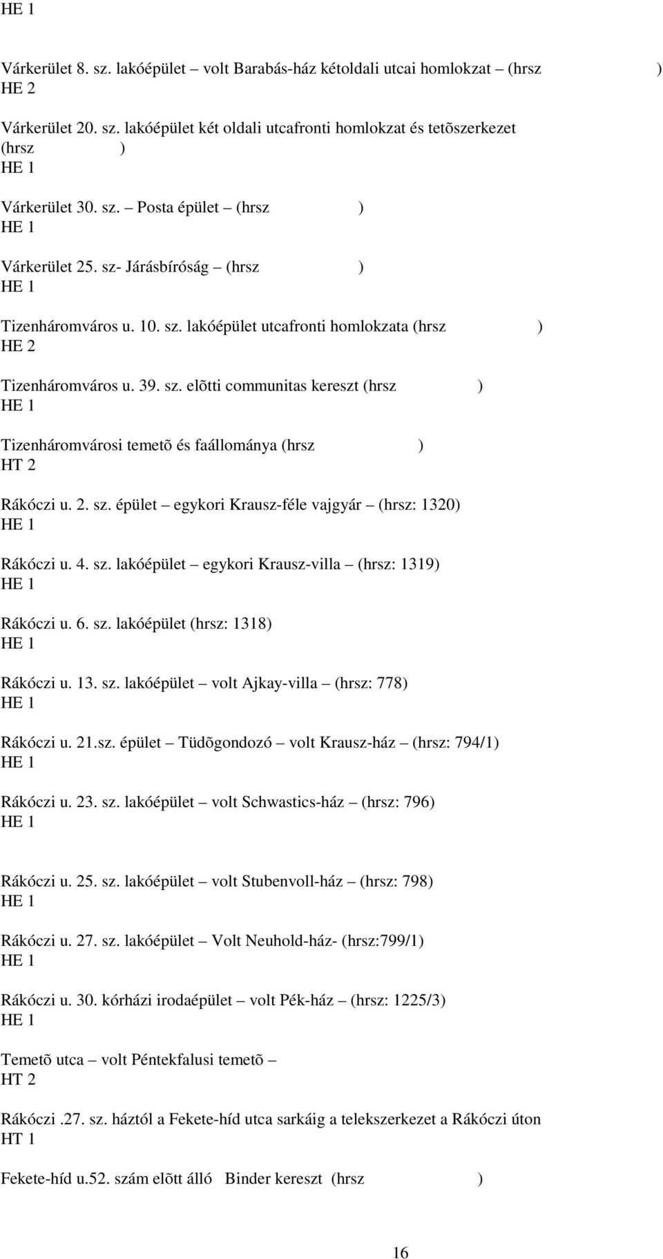 2. sz. épület egykori Krausz-féle vajgyár (hrsz: 1320) Rákóczi u. 4. sz. lakóépület egykori Krausz-villa (hrsz: 1319) Rákóczi u. 6. sz. lakóépület (hrsz: 1318) Rákóczi u. 13. sz. lakóépület volt Ajkay-villa (hrsz: 778) Rákóczi u.