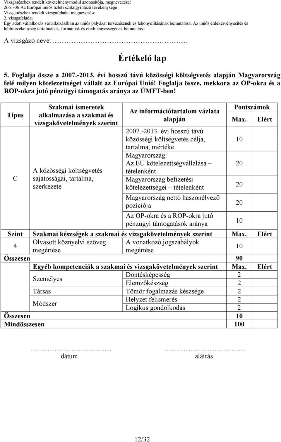 Típus Szakmai ismeretek alkalmazása a szakmai és vizsgakövetelmények szerint A közösségi költségvetés sajátosságai, tartalma, szerkezete Az információtartalom vázlata alapján 07.-13.