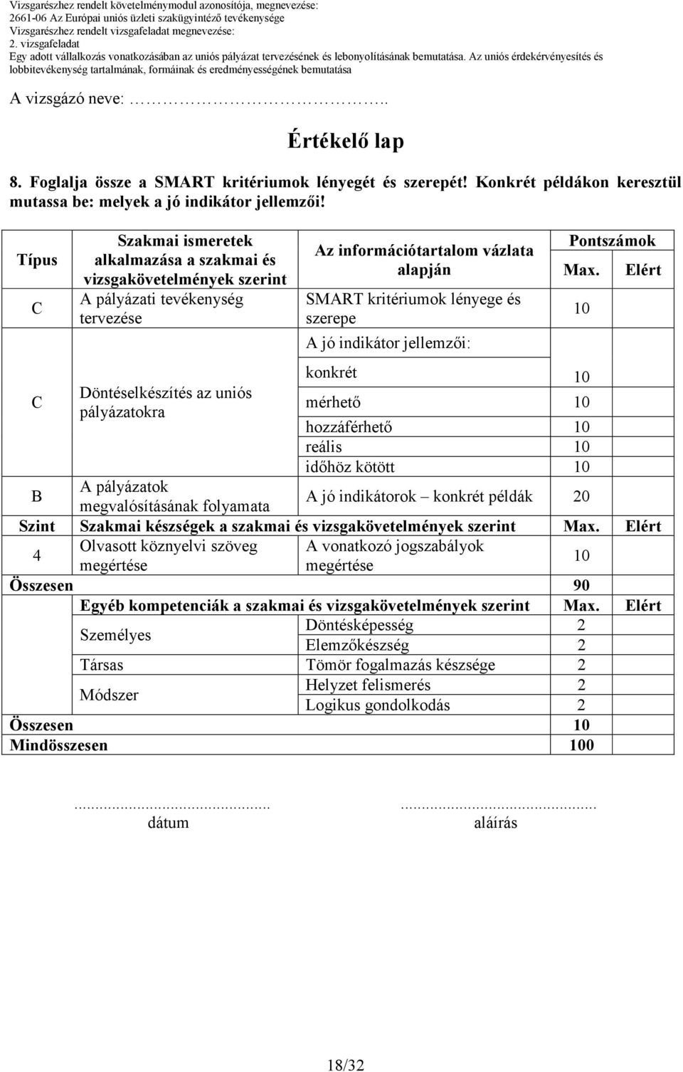 kritériumok lényege és szerepe A jó indikátor jellemzıi: konkrét Pontszámok Max.