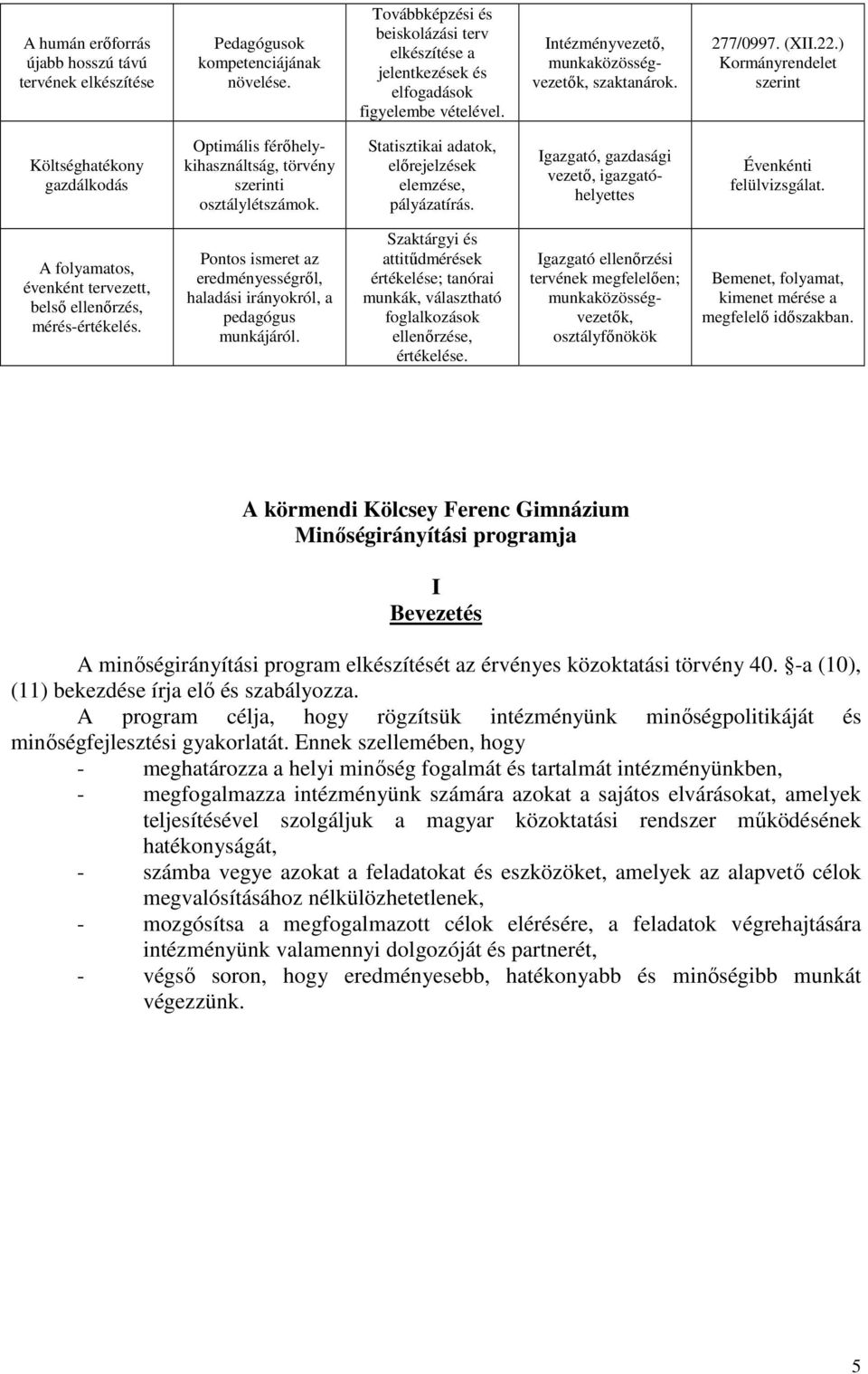 Statisztikai adatok, előrejelzések elemzése, pályázatírás. Igazgató, gazdasági vezető, igazgatóhelyettes Évenkénti felülvizsgálat. A folyamatos, évenként tervezett, belső ellenőrzés, mérés-értékelés.