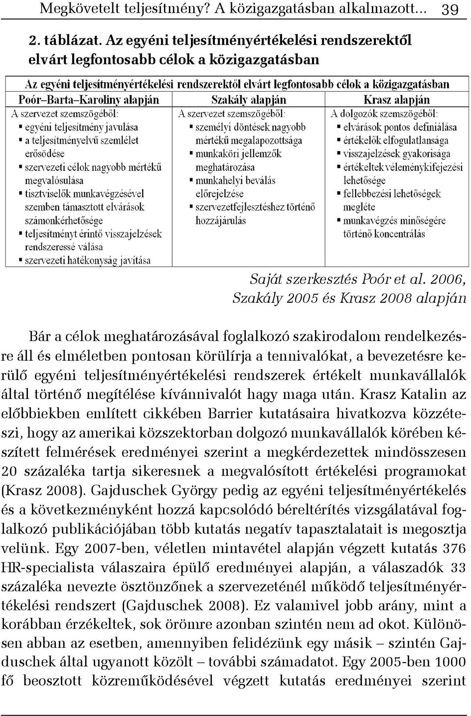 teljesítményértékelési rendszerek értékelt munkavállalók által történõ megítélése kívánnivalót hagy maga után.