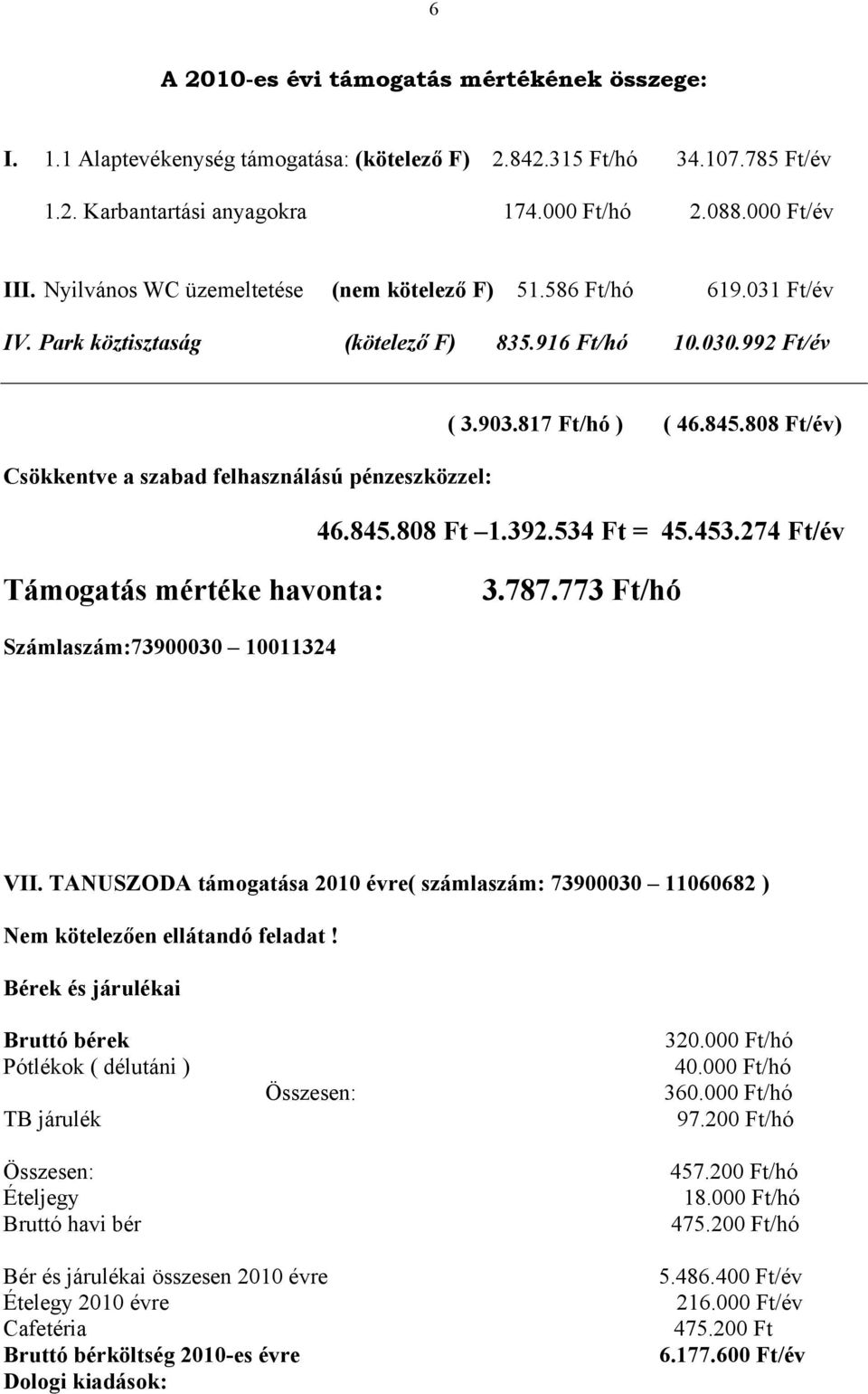 817 Ft/hó ) ( 46.845.808 Ft/év) 46.845.808 Ft 1.392.534 Ft = 45.453.274 Ft/év Támogatás mértéke havonta: 3.787.773 Ft/hó Számlaszám:73900030 10011324 VII.