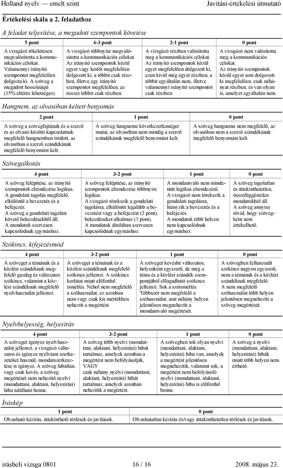 Az irányító szempontok közül egyet vagy kettőt megfelelően dolgozott ki, a többit csak részben, illetve egy irányító szempontot megfelelően, az összes többit csak részben.