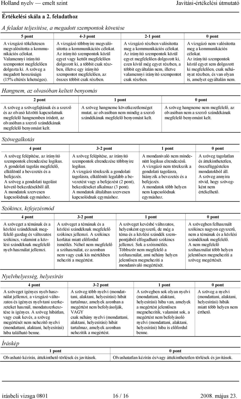 Az irányító szempontok közül egyet vagy kettőt megfelelően dolgozott ki, a többit csak részben, illetve egy irányító szempontot megfelelően, az összes többit csak részben.