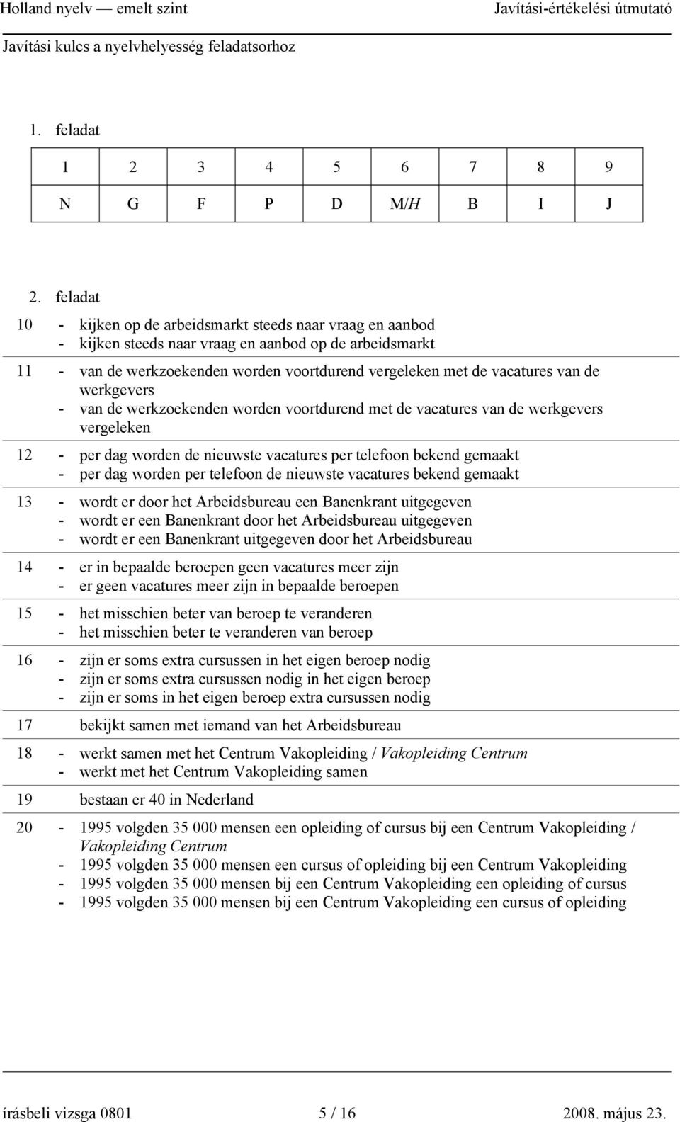 vacatures van de werkgevers van de werkzoekenden worden voortdurend met de vacatures van de werkgevers vergeleken per dag worden de nieuwste vacatures per telefoon bekend gemaakt per dag worden per