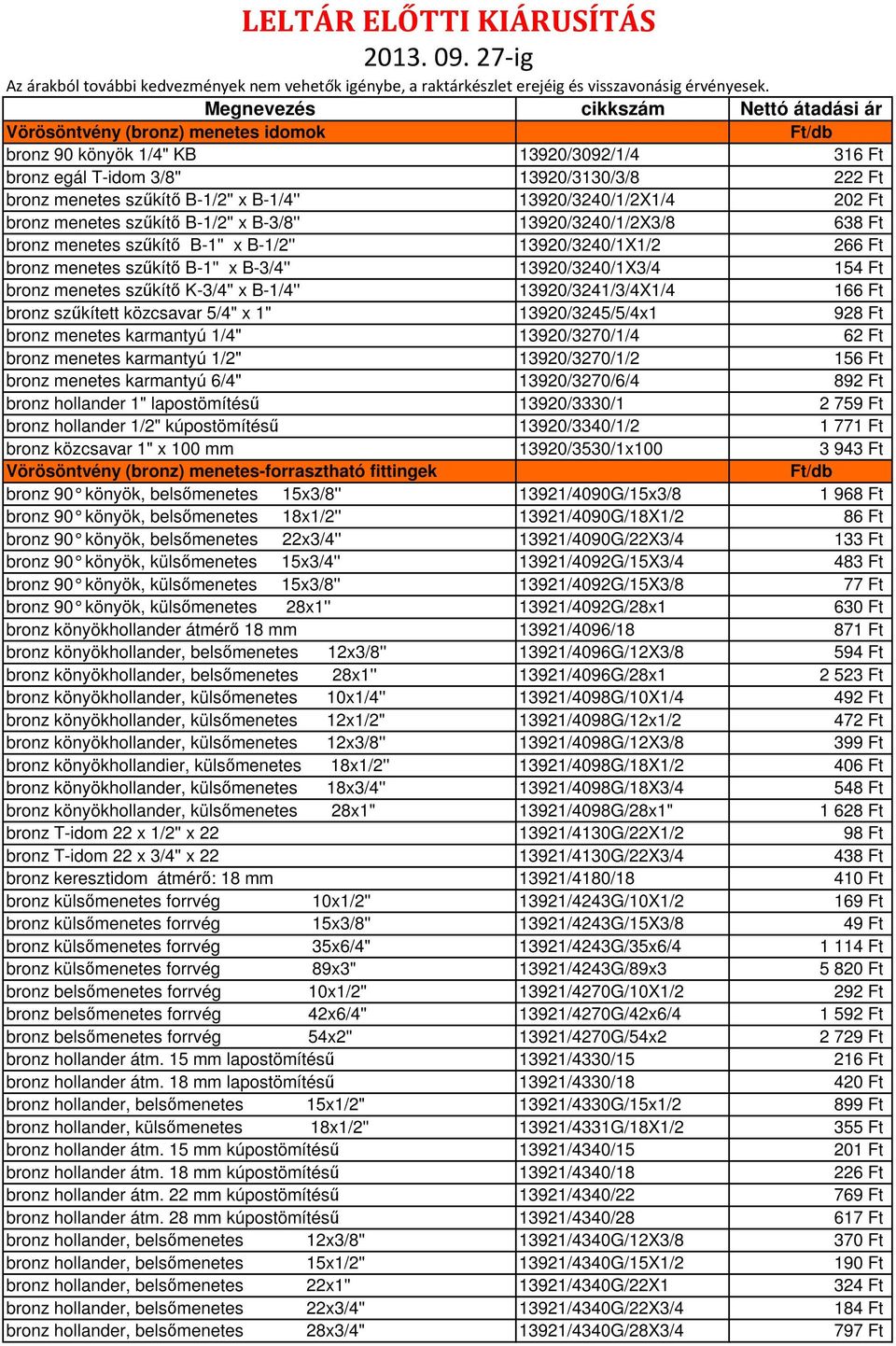 B-1/4'' 13920/3240/1/2X1/4 202 Ft bronz menetes szűkítő B-1/2'' x B-3/8'' 13920/3240/1/2X3/8 638 Ft bronz menetes szűkítő B-1'' x B-1/2'' 13920/3240/1X1/2 266 Ft bronz menetes szűkítő B-1'' x B-3/4''