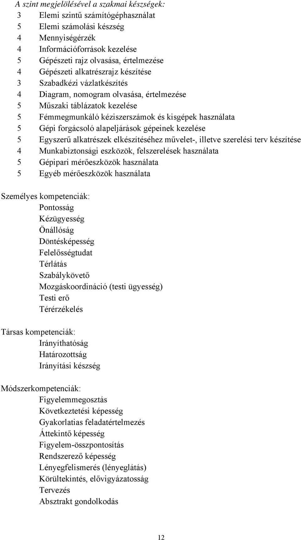 forgácsoló alapeljárások gépeinek kezelése 5 Egyszerű alkatrészek elkészítéséhez művelet-, illetve szerelési terv készítése 4 Munkabiztonsági eszközök, felszerelések használata 5 Gépipari