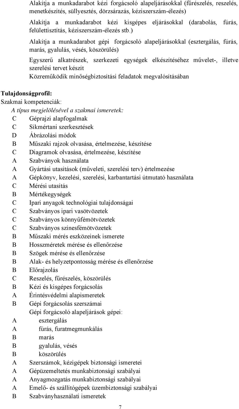 ) Alakítja a munkadarabot gépi forgácsoló alapeljárásokkal (esztergálás, fúrás, marás, gyalulás, vésés, köszörülés) Egyszerű alkatrészek, szerkezeti egységek elkészítéséhez művelet-, illetve