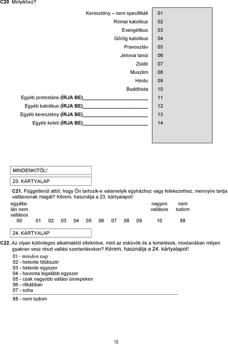 katolikus (ÍRJA BE) 12 Egyéb keresztény (ÍRJA BE) 13 Egyéb keleti (ÍRJA BE) 14 MINDENKITŐL! 23. KÁRTYALAP C21.