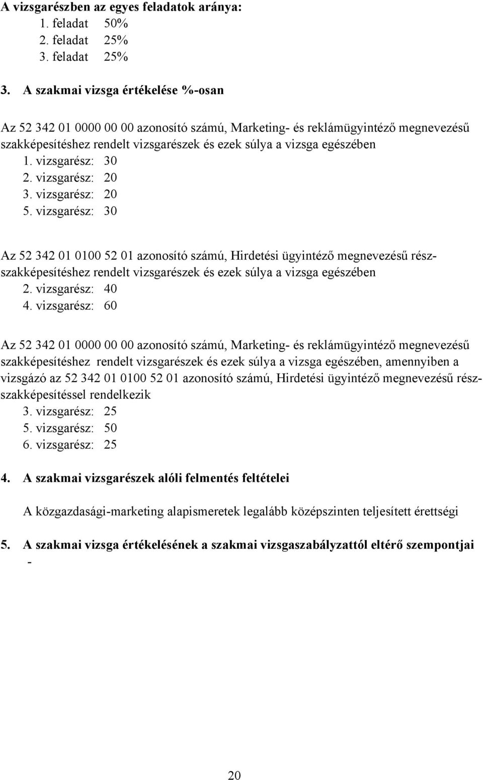 A szakmai vizsga értékelése %-osan Az 52 342 01 0000 00 00 azonosító számú, Marketing- és reklámügyintéző megnevezésű szakképesítéshez rendelt vizsgarészek és ezek súlya a vizsga egészében 1.