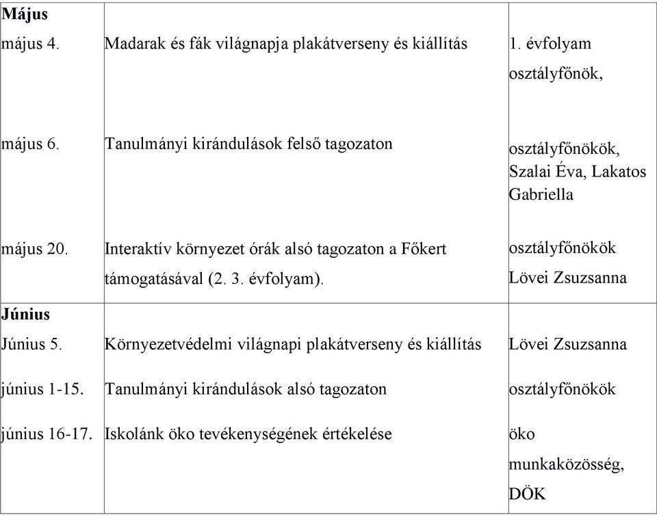 június 16-17. Interaktív környezet órák alsó tagozaton a Főkert támogatásával (2. 3. évfolyam).