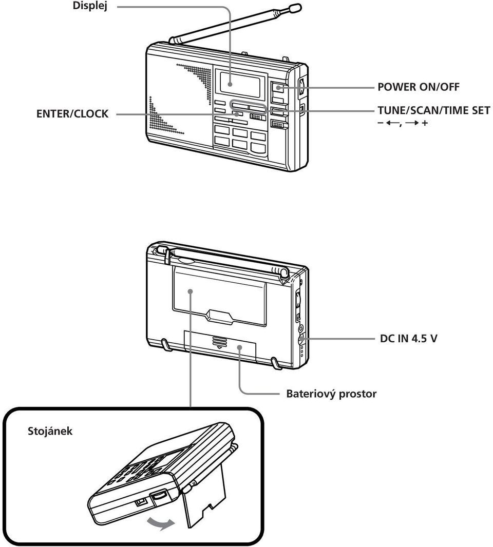 TUNE/SCAN/TIME SET T, t