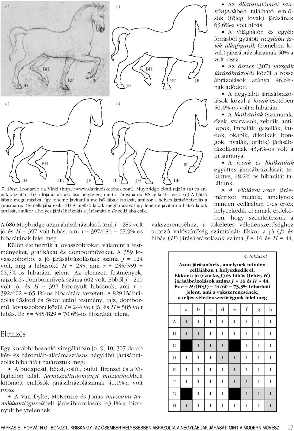 (d) A mellsô lábak megtartásával így lehetne javítani a hátsó lábak tartását, amikor a helyes járásábrázolás a járásmátrix Ee cellájába esik.