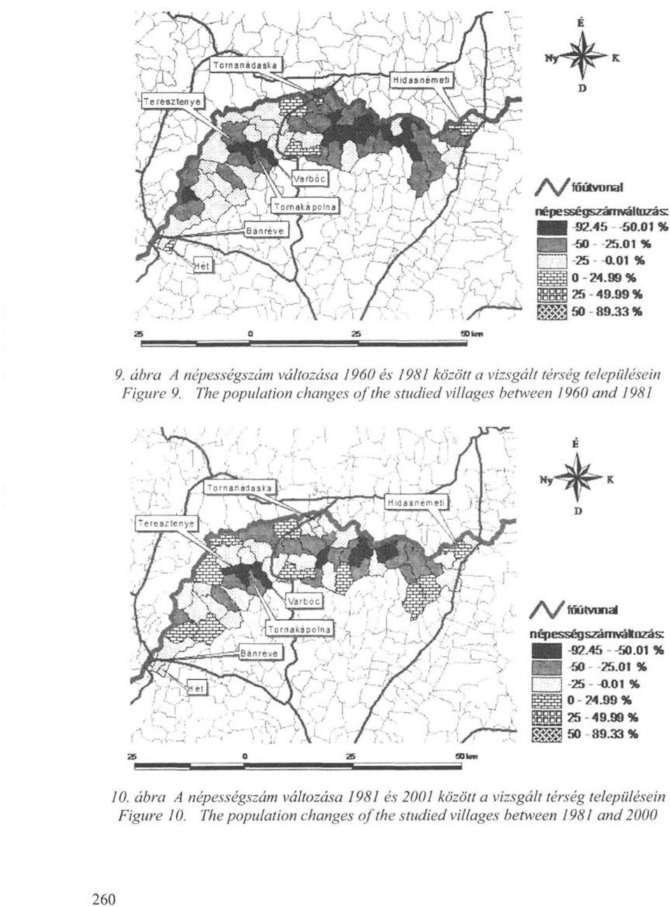 The population changes of the studied villages between 1960 and 1981 10.