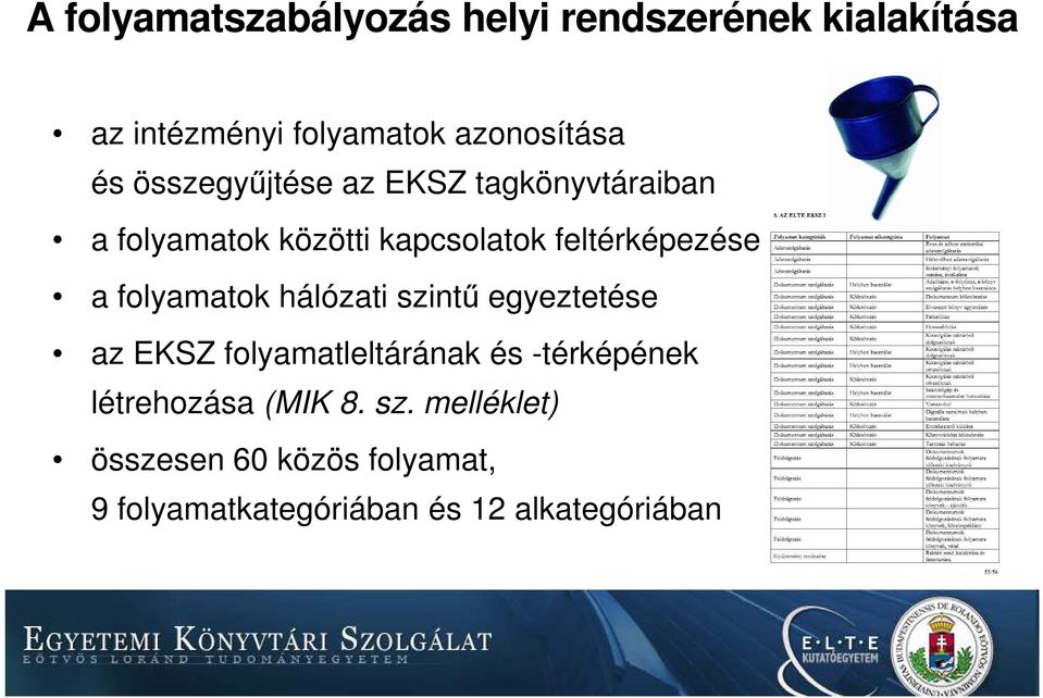 folyamatok hálózati szintű egyeztetése az EKSZ folyamatleltárának és -térképének létrehozása