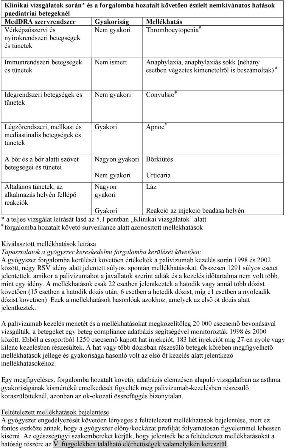 Idegrendszeri betegségek és tünetek Nem gyakori Convulsio # Légzőrendszeri, mellkasi és mediastinalis betegségek és tünetek Gyakori Apnoe # A bőr és a bőr alatti szövet betegségei és tünetei